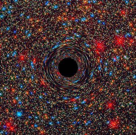 Supermassive Black Hole